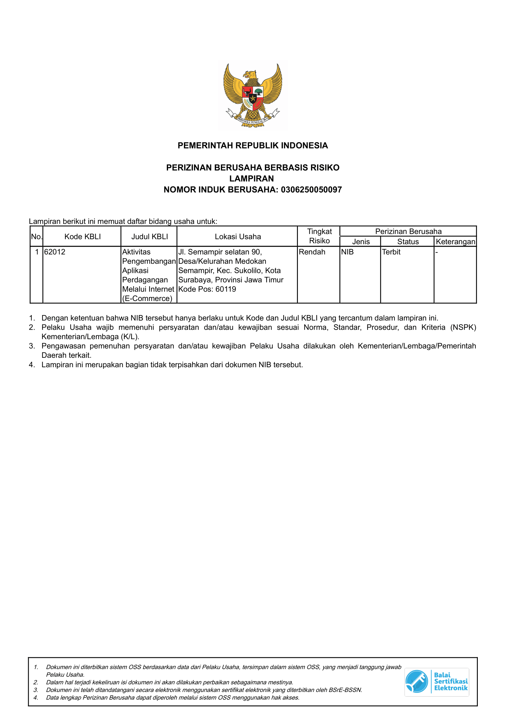 NIB Halaman 2